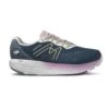 Karhu Ikoni Ortix HiVo Womens Support Road Running Shoes Blue Mirage/Dawn Pink -Sports Shoes Shop ikoni ortix hivo womens support road running shoes blue mirage dawn pink p8381 33380 image